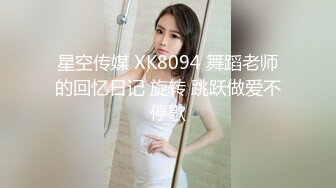 【星空传媒】XK8106回家的诱惑EP1过年前夕找个女友回家过年